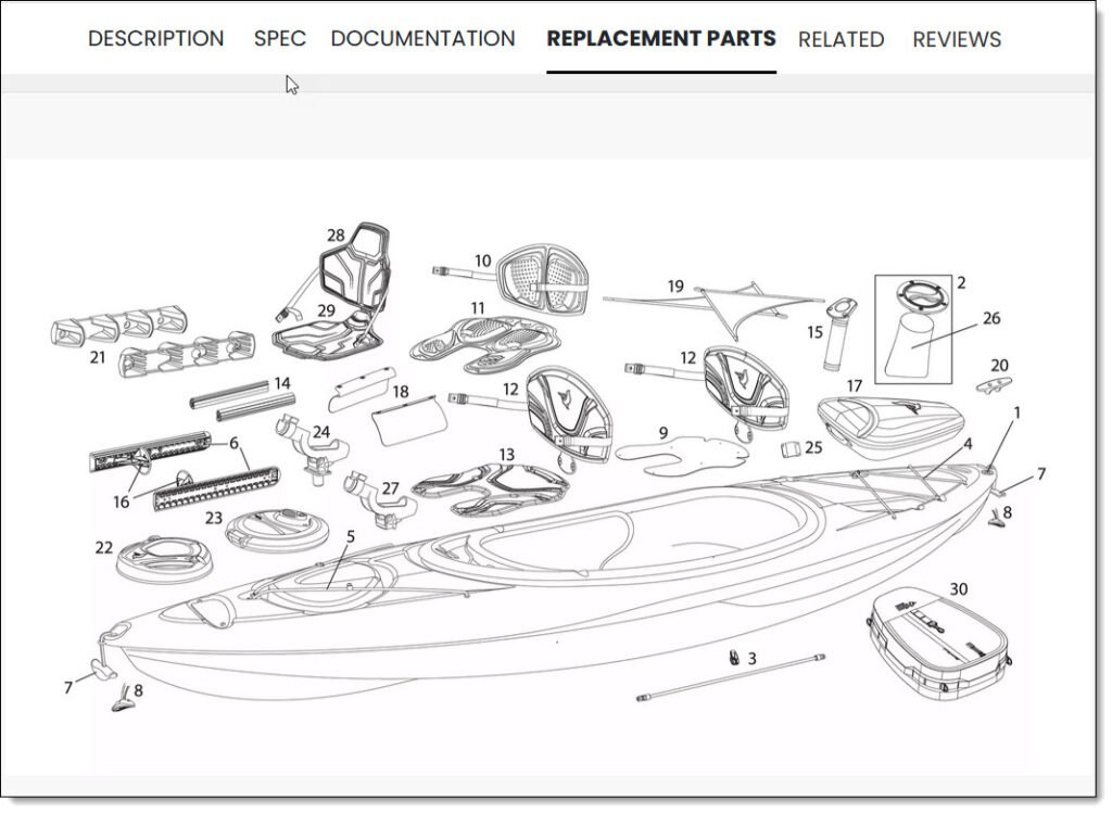 Exploded View Parts of an 100X Series Kayak