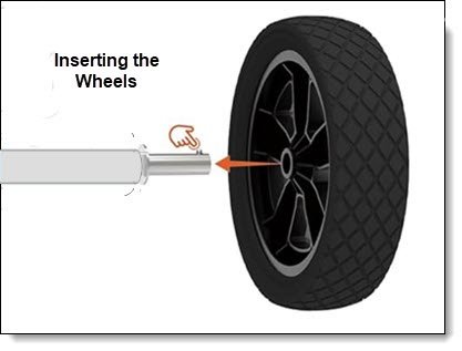 Inserting the wheel on the steel axle
